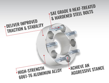 sixity atv utv wheel spacers