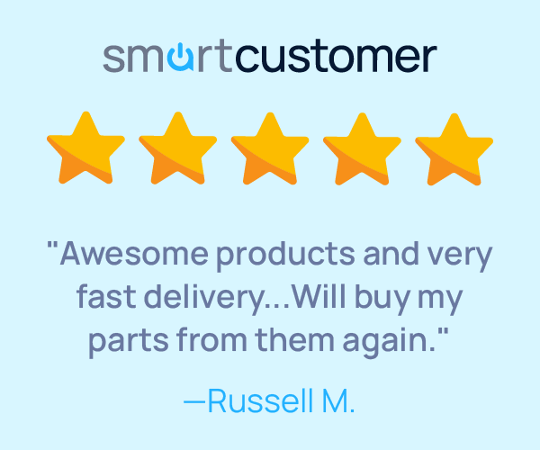Sixity is 5-star rated Excellent on SmartCustomer